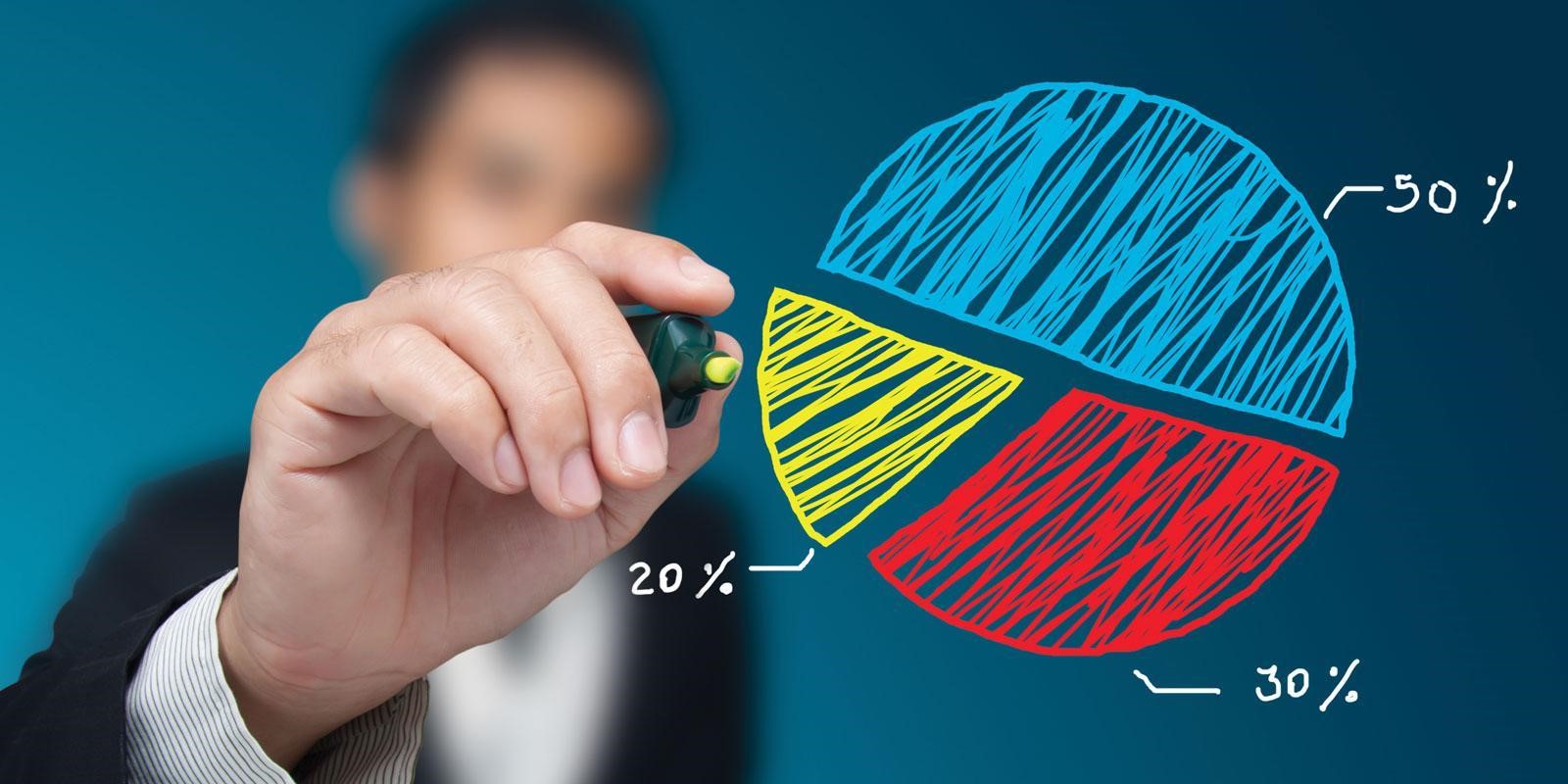 analise de concorrencia